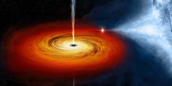 First Image of a Black Hole